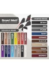 FİAT DOBLO 2000-2012 UYUMLU ARACA ÖZEL BAGAJ HAVUZU