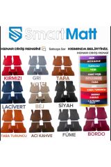 TESLA MODEL Y JUNİPER 2025 Uyumlu Yeni Nesil Araca Özel SMART Oto Paspas