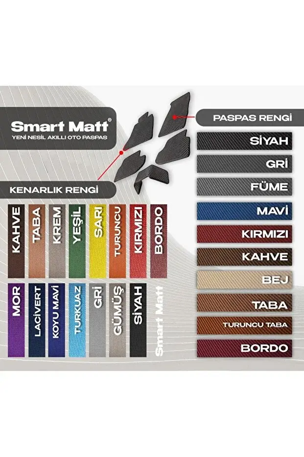 Bmw 4 Serisi G26 Gran Coupe 2020-2025 Uyumlu Yeni Nesil Araca Özel Akıllı Oto Paspas