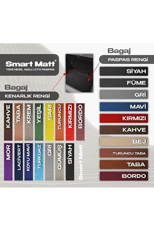 BMW 5 SERİSİ F10 UYUMLU ARACA ÖZEL BAGAJ HAVUZU